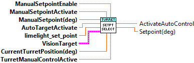 TurretSetpointSelect.vi