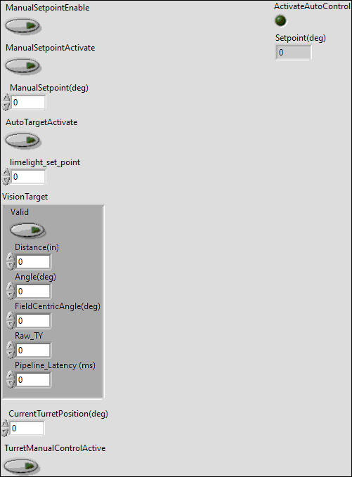 TurretSetpointSelect.vi