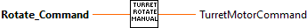 Turret_Control_Manual.vi