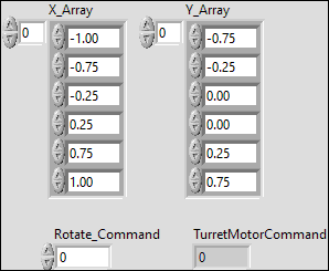 Turret_Control_Manual.vi