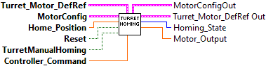 Turret_Homing.vi