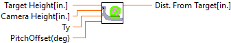 VisionDistanceFromAngle.vi
