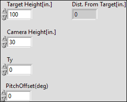 VisionDistanceFromAngle.vi