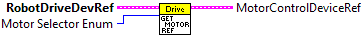 ArgosLib.lvlib:WPI_RobotDriveGetMotorControlReference_6Motor.vi