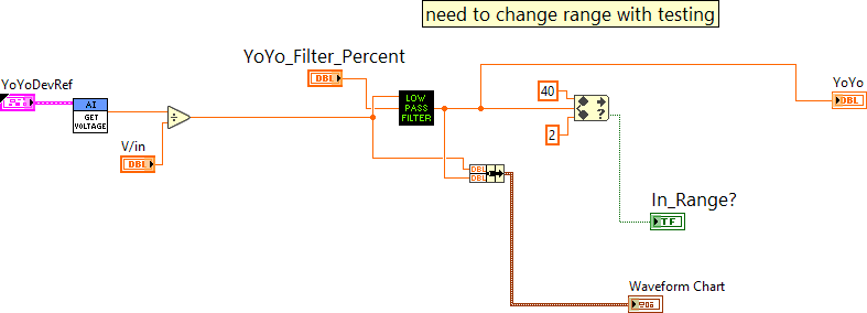 ArgosLib.lvlib:YoYoRead.vi