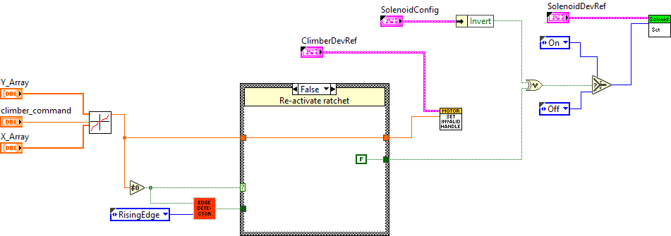 climber_manual_control.vi