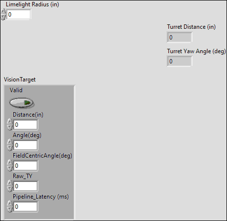 limelight-turret_converter.vi