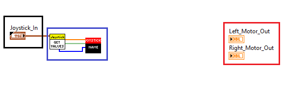 Tank Block Diagram