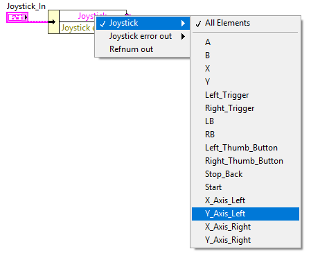 Tank Unbundle Elements