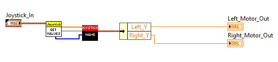 Tank Wiring