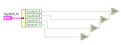 Arcade Select Cascade