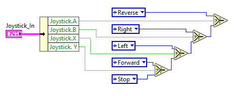 Arcade Select Final