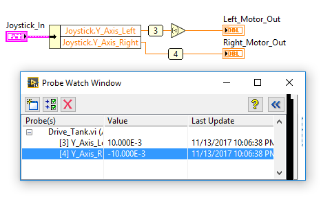 Deadband Joystick Probe