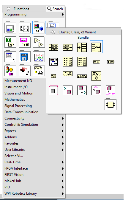 Integration Block Diagram