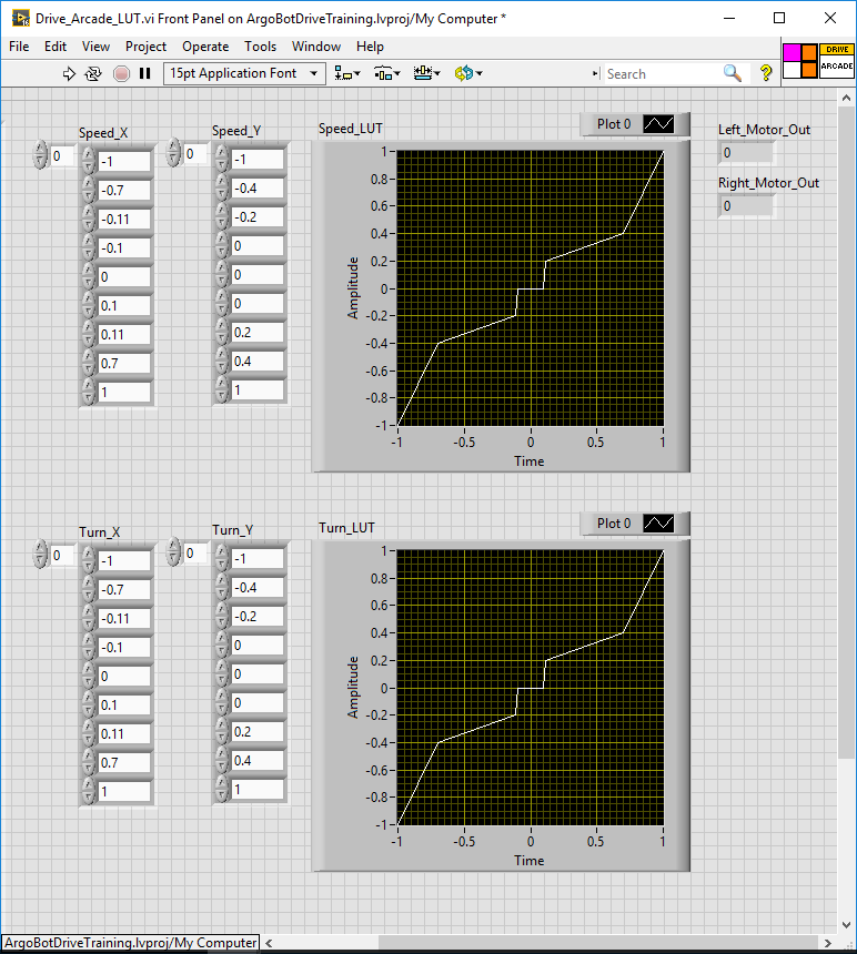 Integration Front Panel Final