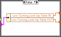 ArgosLib.lvlib:Argo_Drive.vi