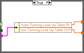 ArgosLib.lvlib:Argo_Drive.vi