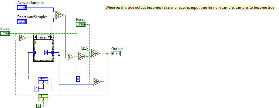 ArgosLib.lvlib:AsymmetricDebounce.vi