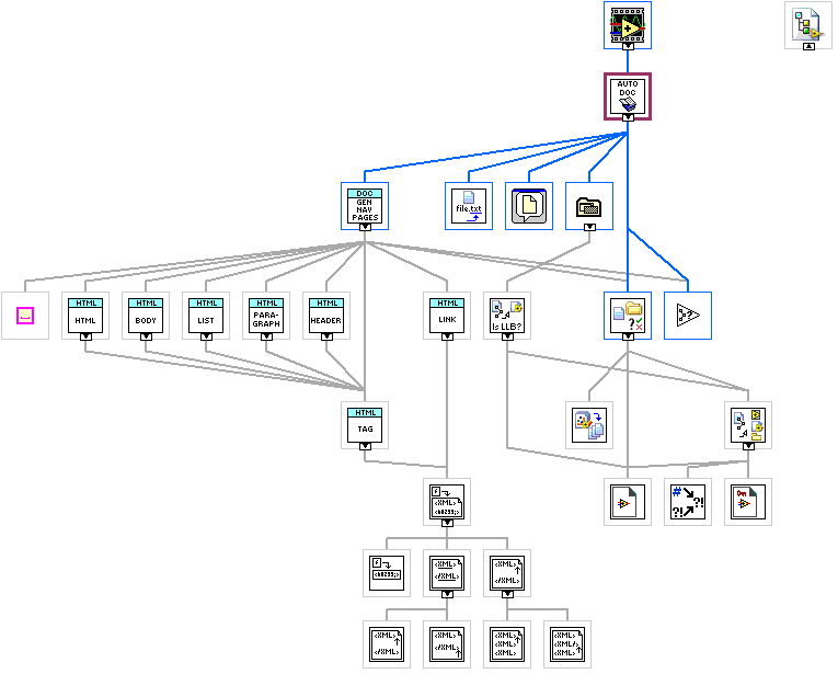 ArgosLib.lvlib:AutoDoc.vi