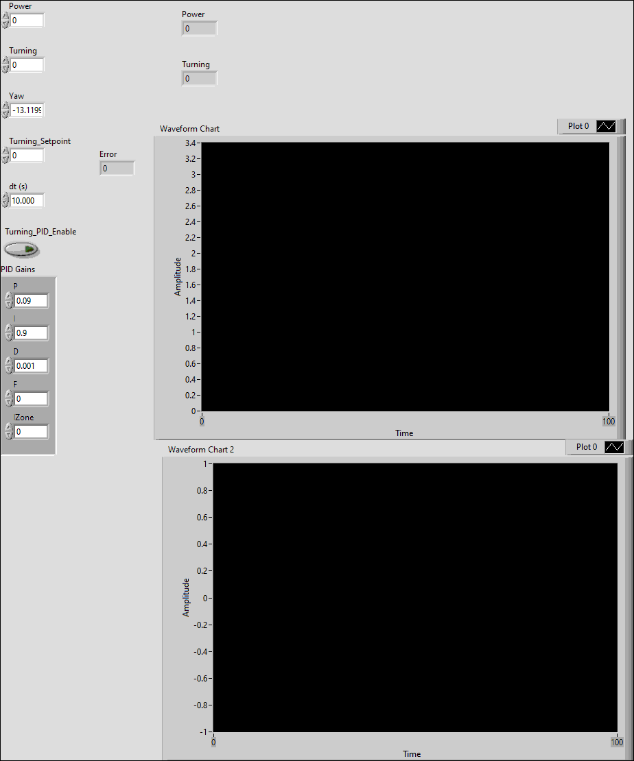 ArgosLib.lvlib:Auto_PID_Drive.vi