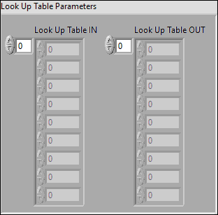 ArgosLib.lvlib:LookUpTableParameters.ctl