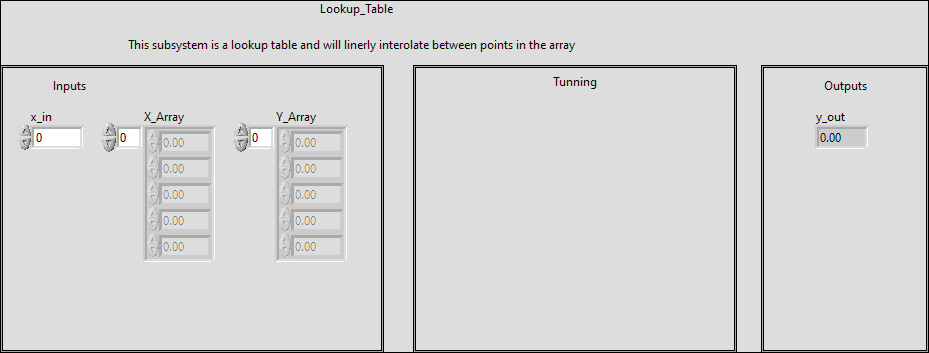 ArgosLib.lvlib:Lookup_Table.vi