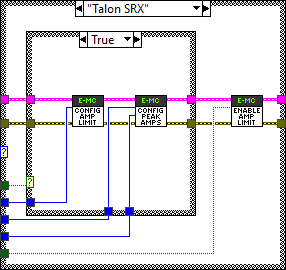 ArgosLib.lvlib:MCConfigCurrentLimitSingle.vi