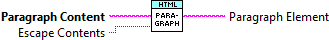 ArgosLib.lvlib:MakeHTMLParagraph.vi