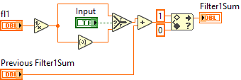 ArgosLib.lvlib:MotionProfileGeneratorFilter1Sum.vi