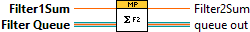 ArgosLib.lvlib:MotionProfileGeneratorFilter2Sum.vi
