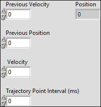 ArgosLib.lvlib:MotionProfileGeneratorPosition.vi