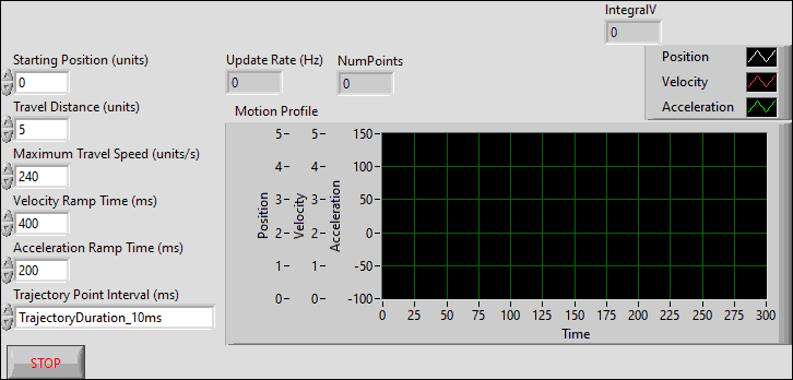 ArgosLib.lvlib:MotionProfileTest.vi