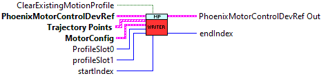 ArgosLib.lvlib:MotionProfileWriter.vi