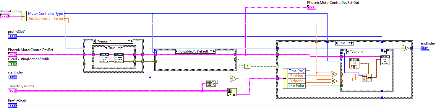 ArgosLib.lvlib:MotionProfileWriter.vi