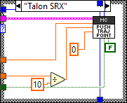 ArgosLib.lvlib:MotionProfileWriter.vi