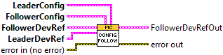ArgosLib.lvlib:MotorControllerFollow.vi