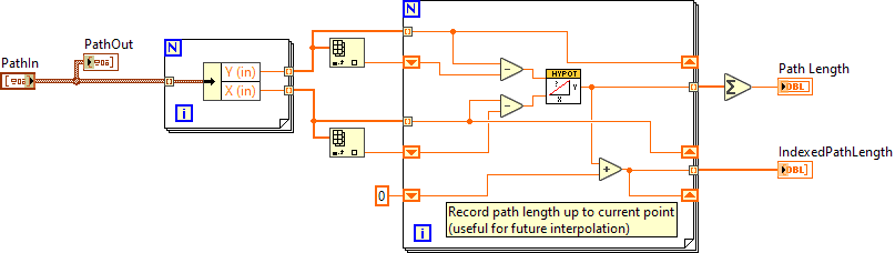 ArgosLib.lvlib:PathLength.vi