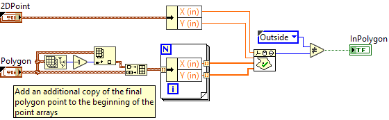 ArgosLib.lvlib:PointInPolygon.vi