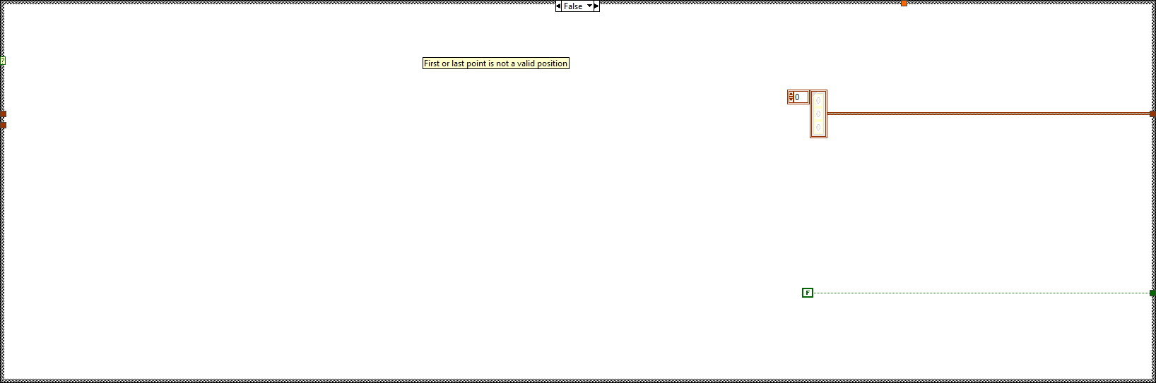 ArgosLib.lvlib:ReRouteAroundPolygon.vi