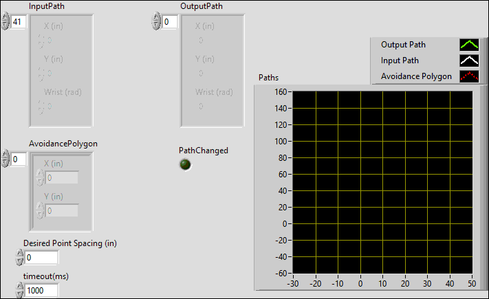 ArgosLib.lvlib:ReRouteAroundPolygon.vi