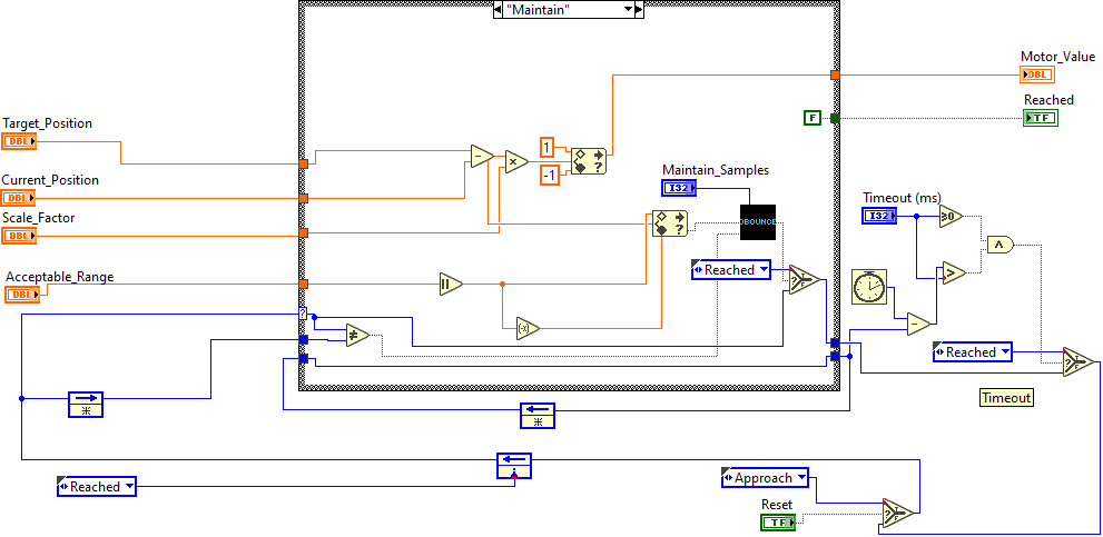 ArgosLib.lvlib:Reach_Target.vi