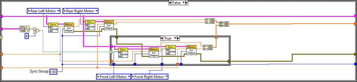 ArgosLib.lvlib:RobotDriveMotors.vi