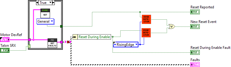 ArgosLib.lvlib:SRXCheckReset.vi