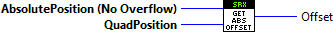 ArgosLib.lvlib:SRXGetAbsoluteOffset.vi