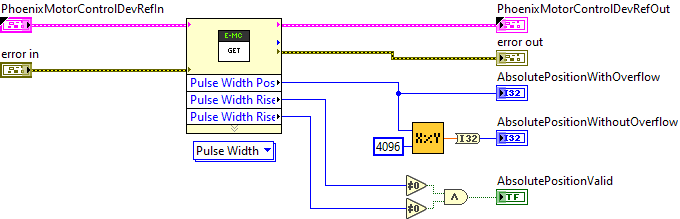ArgosLib.lvlib:SRXGetAbsolutePosition.vi