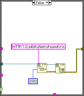 ArgosLib.lvlib:SwitchingCameraSendImagesToPCLoop.vi