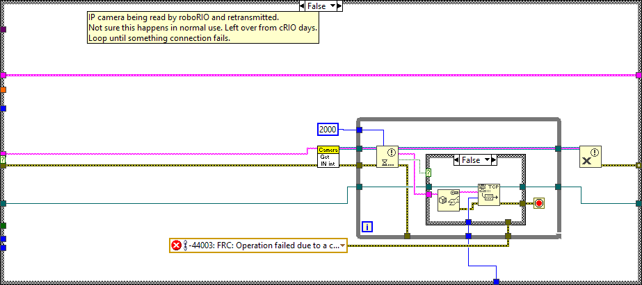 ArgosLib.lvlib:SwitchingHTTPCameraResponder.vi
