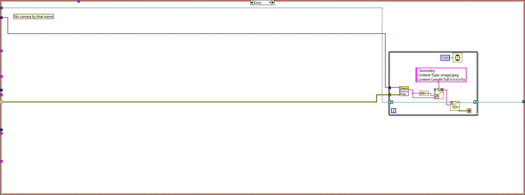 ArgosLib.lvlib:SwitchingHTTPCameraResponder.vi