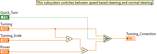 ArgosLib.lvlib:Turning_Power_Mode.vi