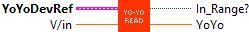 ArgosLib.lvlib:YoYoRead.vi